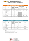 Vista preliminar de documento Ecoeficiencia octubre 2021.pdf