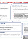 Vista preliminar de documento DEFINICIONES DE CASO COVID-19 PARA LA ATENCIÓN AL TRABAJADOR DEL HNHU