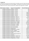 Vista preliminar de documento Saneamiento_físico_legal_2019-08-24.pdf