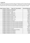 Vista preliminar de documento Saneamiento_físico_legal_2020-02-19.pdf