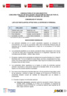 Vista preliminar de documento Comunicado-005-2022-29.03.22.pdf