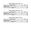 Vista preliminar de documento Numero de Personal II Trimestre 2019.pdf