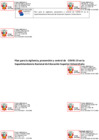 Vista preliminar de documento Anexo
