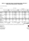Vista preliminar de documento Anexos.pdf