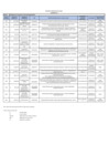 Vista preliminar de documento Penalidades DICIEMBRE 2021
