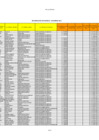 Vista preliminar de documento INFORMACIÓN DE PERSONAL DICIEMBRE 2021 - ZRXII
