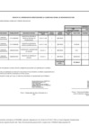 Vista preliminar de documento Cuadro Multianual de Necesidades - Segunda Modificatoria 2022.pdf