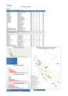 Vista preliminar de documento REPORTE SEMANA 41 - 2021