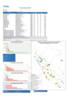 Vista preliminar de documento REPORTE SEMANA 42 - 2021