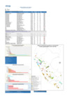 Vista preliminar de documento REPORTE SEMANA 44 - 2021