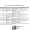 Vista preliminar de documento ANEXON 6  - PROBACION DE MODIFICACION.pdf