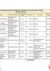 Vista preliminar de documento Informe Anexo PROCESOS PAC[R] (1)[R].pdf