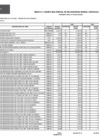 Vista preliminar de documento ANEXO 04 CMN 2022 - 2024