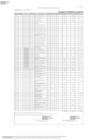 Vista preliminar de documento Cuadro Multianual de Necesidades - Tercera Modificatoria 2022.pdf