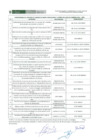 Vista preliminar de documento Cronograma