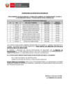 Vista preliminar de documento 2. CRONOGRAMA DE ENTREVISTAS .pdf