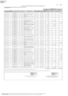 Vista preliminar de documento Cuadro Multianual de Necesidades - Cuarta Modificatoria 2022.pdf