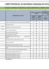 Vista preliminar de documento Evaluacion a Comite IV Trimestre 2021.pdf