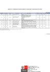 Vista preliminar de documento ANEXONro 06  - 002_OGA.pdf