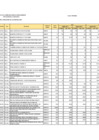 Vista preliminar de documento Cuadro Multianual de Necesidades 2022 - 2024