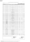 Vista preliminar de documento Cuadro Multianual de Necesidades - Quinta Modificatoria 2022.pdf