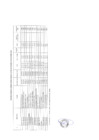 Vista preliminar de documento PASAJES Y VIÁTICOS JULIO - SEPTIEMBRE 2021 - ZRN° IX