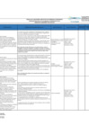 Vista preliminar de documento 5 SUSB04_CARTILLA DE EVALUACIÓN PDT 2022 v1 20ENE2022[F][F][F].pdf