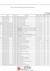 Vista preliminar de documento Cuadro Multianual de Necesidades - Cuarta modificación