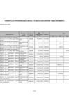 Vista preliminar de documento 1-FORMATO-PROGRAMACION-INICIAL-PDS-IPEN-conformeFFF F  F .pdf