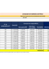 Vista preliminar de documento Consumo de energía eléctrica - Diciembre 2021