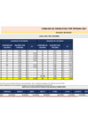 Vista preliminar de documento Consumo PER TC de gasolina - Diciembre 2021