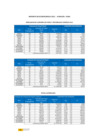 Vista preliminar de documento Consumo de papel, toner, tintas y otros - DIciembre 2021