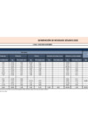 Vista preliminar de documento Generación de residuos sólidos - Diciembre 2021