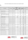 Vista preliminar de documento Plan-de-Depuracion-y-Sinceramiento-Contable-MIMP.pdf