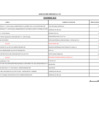 Vista preliminar de documento ADQUISICIONES MENORES A 8 UIT - DICIEMBRE 2021