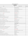 Vista preliminar de documento ADQUISICIONES MENORES A 8 UIT - OCTUBRE 2021