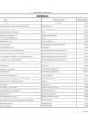 Vista preliminar de documento ADQUISICIONES MENORES A 8 UIT - SETIEMBRE 2021