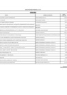 Vista preliminar de documento ADQUISICIONES MENORES A 8 UIT - JULIO 2021