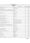 Vista preliminar de documento ADQUISICIONES MENORES A 8 UIT - AGOSTO 2021