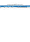 Vista preliminar de documento RDE-000005-2022-DE_ANEXO 1.pdf