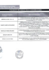 Vista preliminar de documento SaludPol-Penalidades-Noviembre-2021.pdf