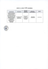 Vista preliminar de documento Anexo