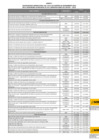 Vista preliminar de documento Anexo I - Cronograma Institucional del Ciclo de Gestión del Rendimiento 2022 en el Organismo Supervisor de las Contrataciones del Estado – OSCE