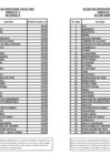 Vista preliminar de documento RES 006-2022-SUNARP-OA ANEXO 2