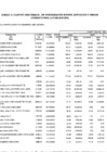 Vista preliminar de documento Cuadro Multianual de Necesidades 2022