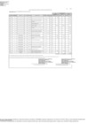 Vista preliminar de documento Cuadro Multianual de Necesidades - Sexta Modificatoria 2022.pdf