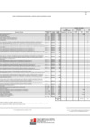 Vista preliminar de documento aprobacion-de-modificaciones-al-cuadro-multianual-de-necesidades-3.pdf