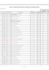 Vista preliminar de documento ANEXO 06 8va MODIFICACIÓN