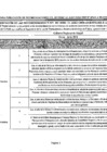 Vista preliminar de documento Recomendaciones de Auditoria Enero-Junio 2019
