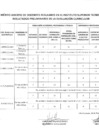 Vista preliminar de documento RESULTADO PRELIMINARES E.C  IESTP LONYA GRANDE.pdf